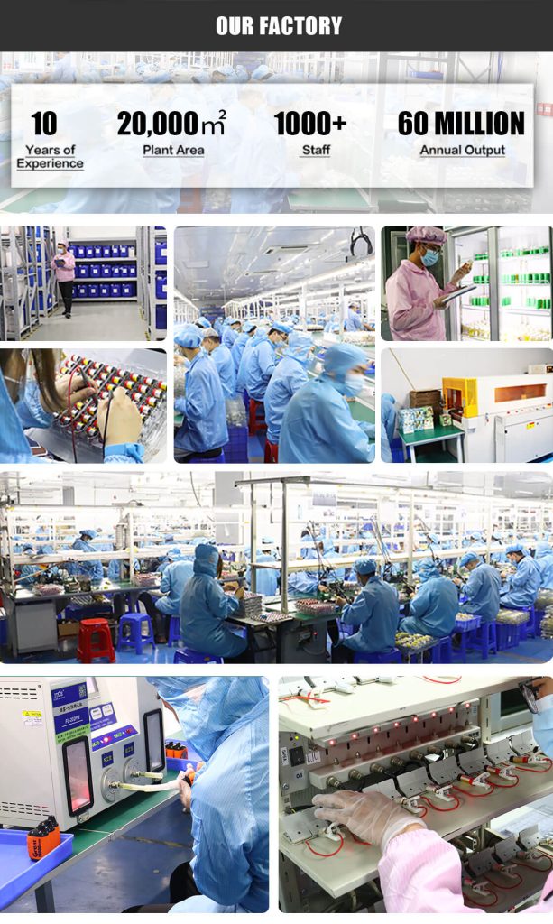 Sahiyoovapes Factory pictures