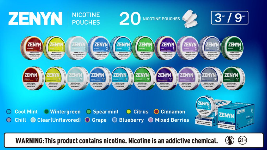 zyn nicotine pouch