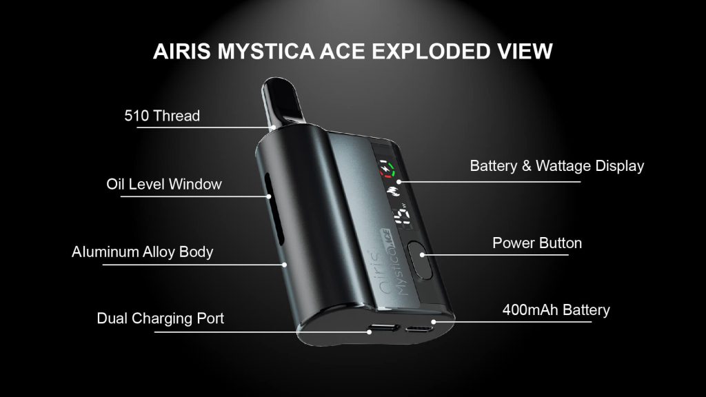 Can You Recharge a Disposable Vape?