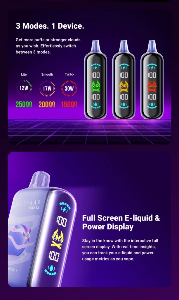Elf Bar Raya D3 25000 Puffs – Rechargeable Disposable Vape With Screen