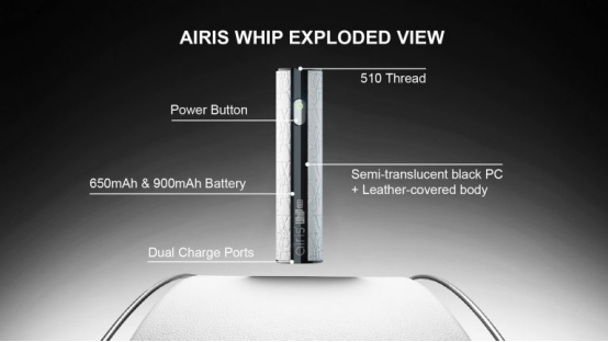 AIRIS Whip CBD vape device exploded view, showing 510 thread, power button, 650mAh & 900mAh battery, dual charge ports, and semi-translucent black PC + leather-covered body
