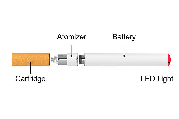 Electronic Cigarette on a white background