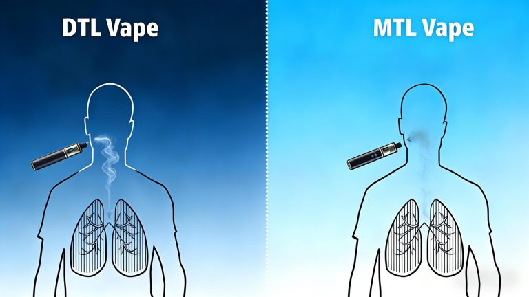 MTL vs DTL vaping inhalation comparison: Left (DTL) shows vapor drawn directly into lungs; Right (MTL) shows vapor held in mouth first then inhaled.