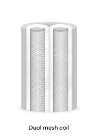 Dual mesh coil diagram: two side-by-side mesh heating elements, labeled 'Dual mesh coil.